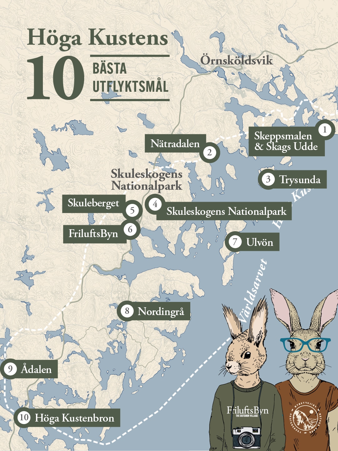 högakusten bästa utflyktsmål utflykter